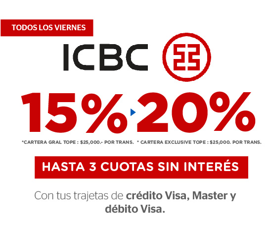 Promociones Bancarias CityKids