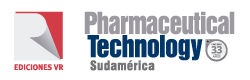 Ediciones VR | Pharmaceutical Technology