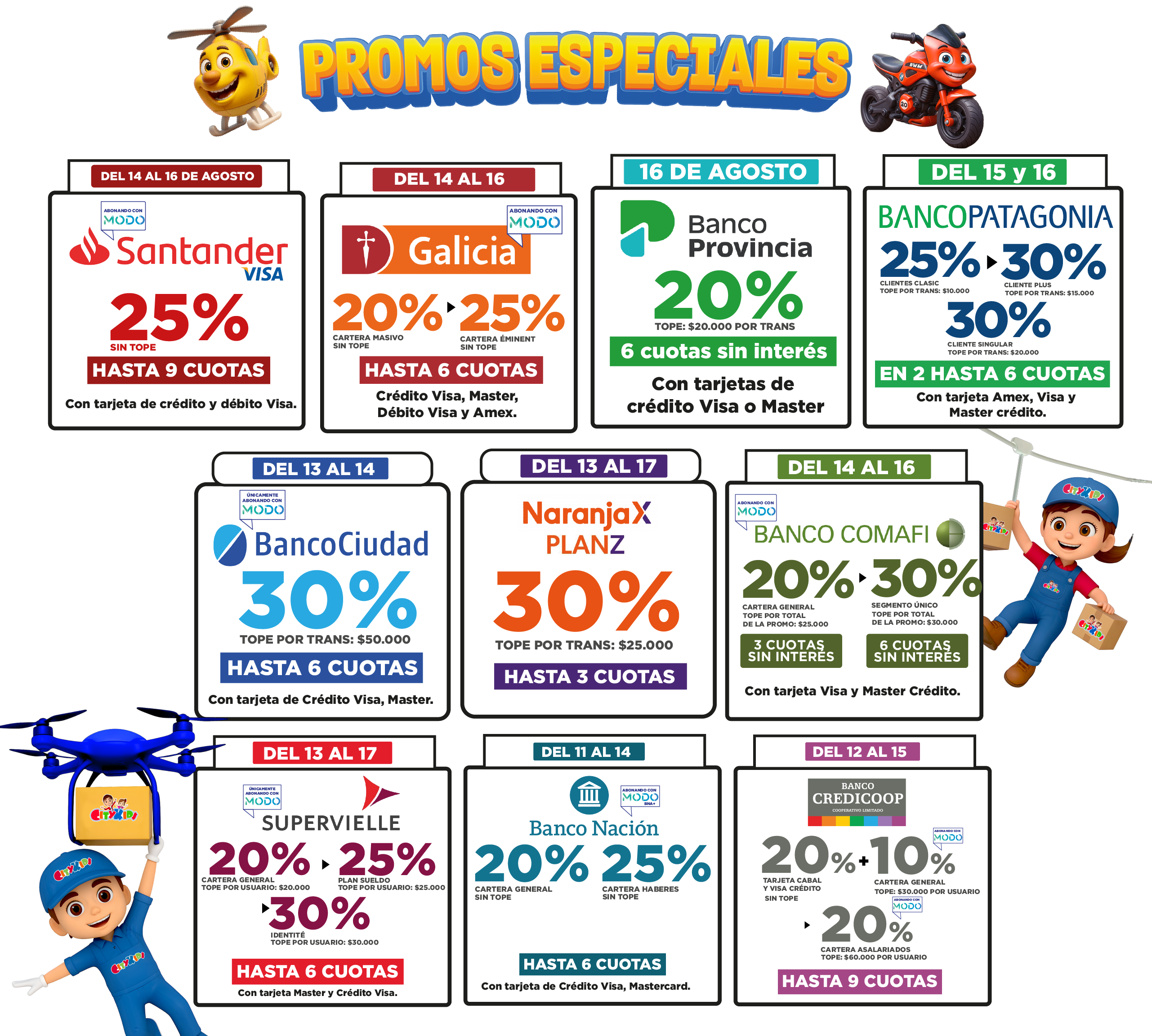 Promociones Bancarias CityKids
