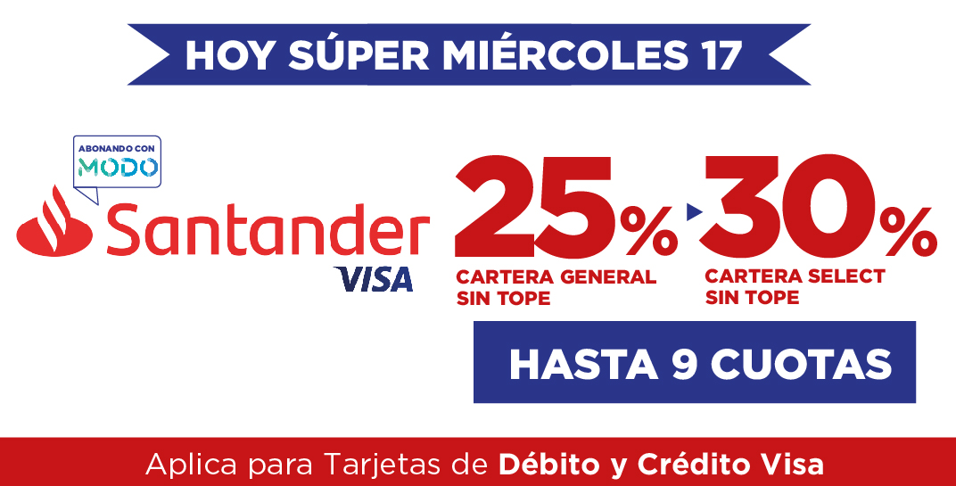 Promociones Bancarias CityKids