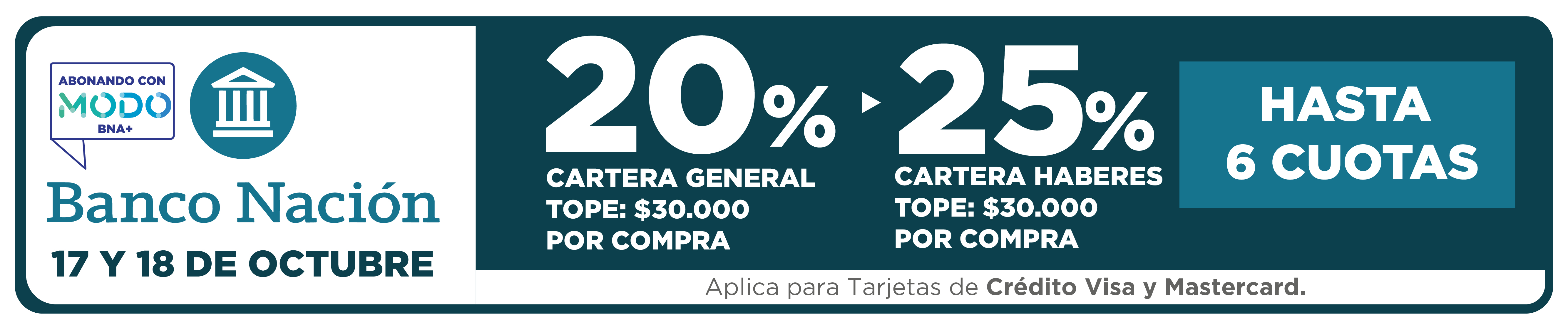 Promociones Bancarias CityKids